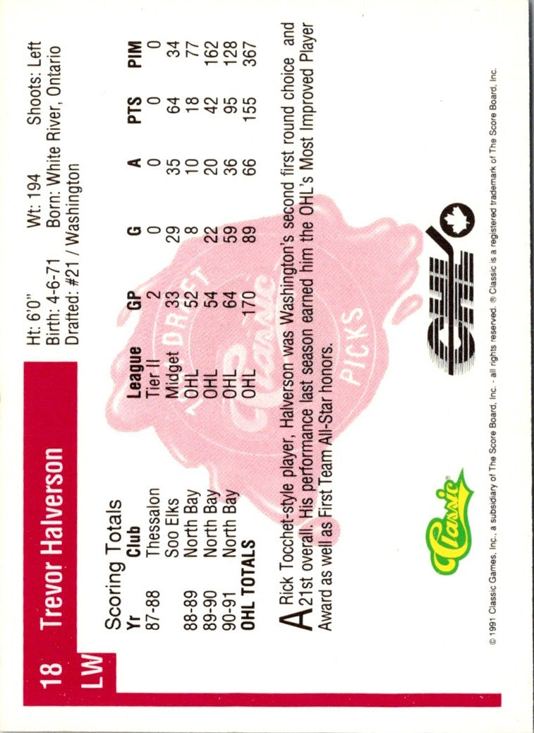 1991 Classic Draft Picks Trevor Halverson