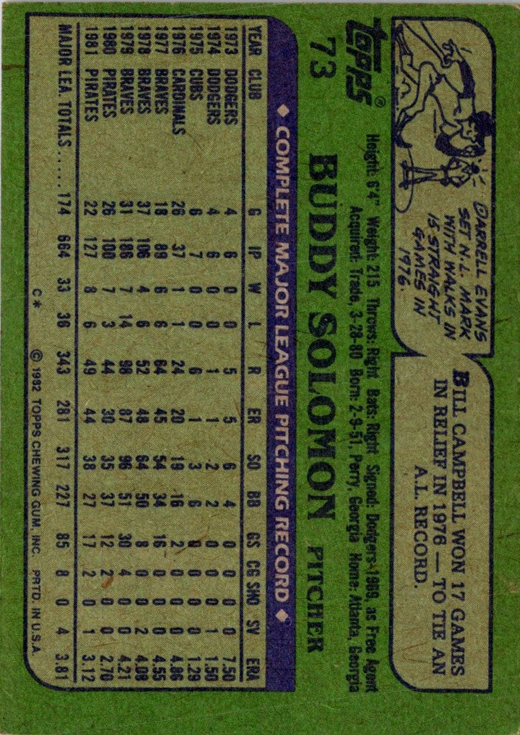 1982 Topps Buddy Solomon