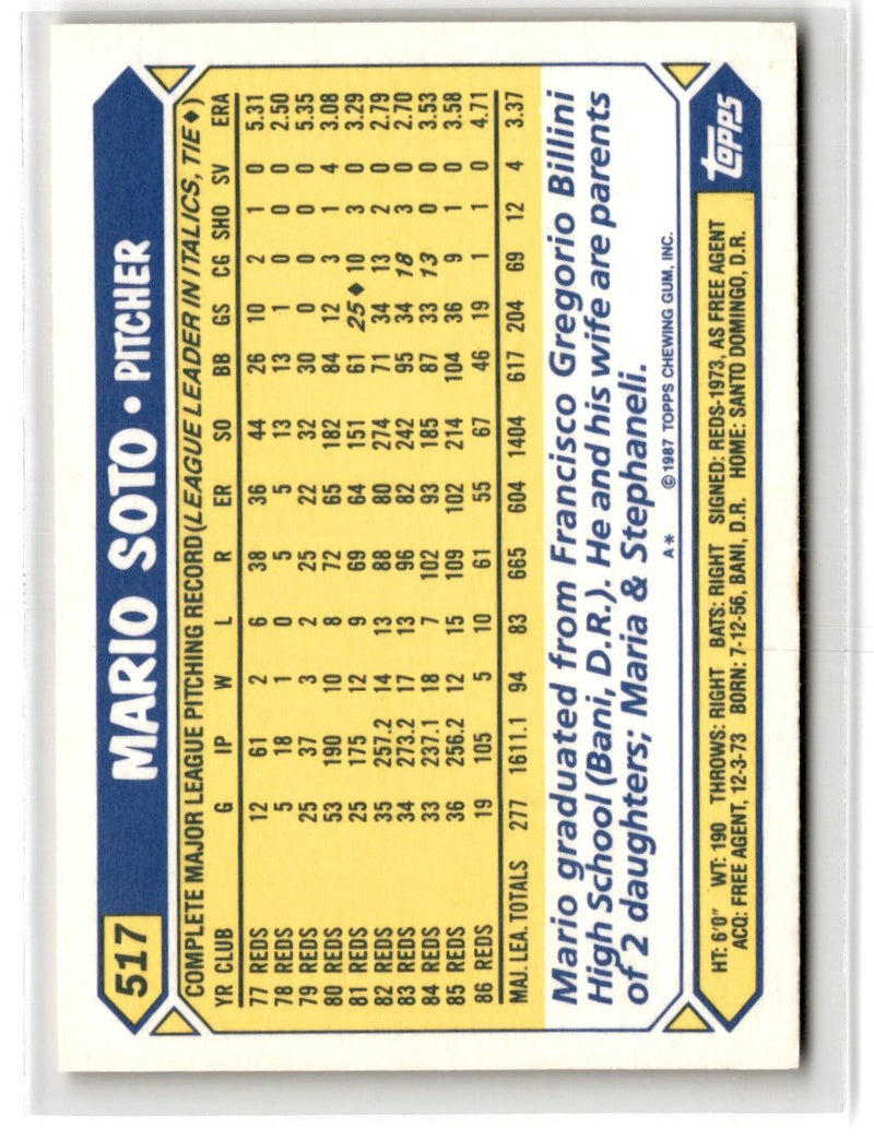 1987 Topps Tiffany Mario Soto