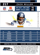2011 Score Zach Miller