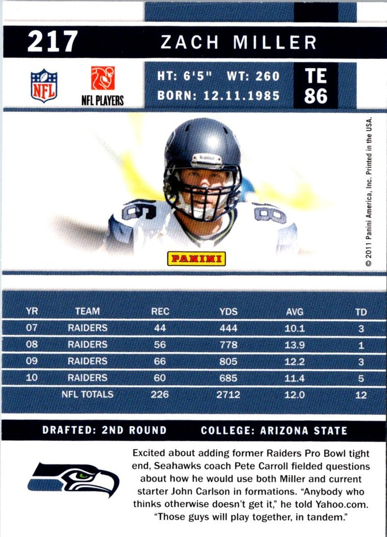 2011 Score Zach Miller