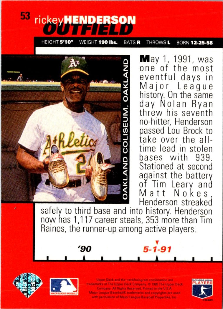1987 Donruss Highlights Nolan Ryan