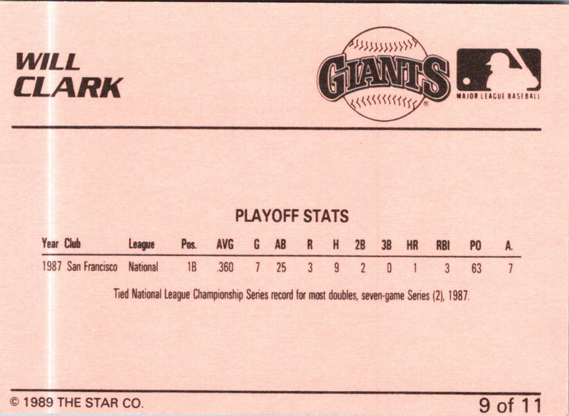 1989 Star Kevin Mitchell / Will Clark Will Clark