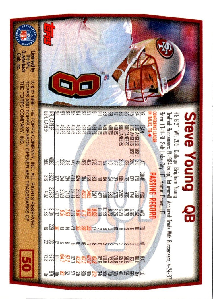 1999 Topps Season Opener Steve Young