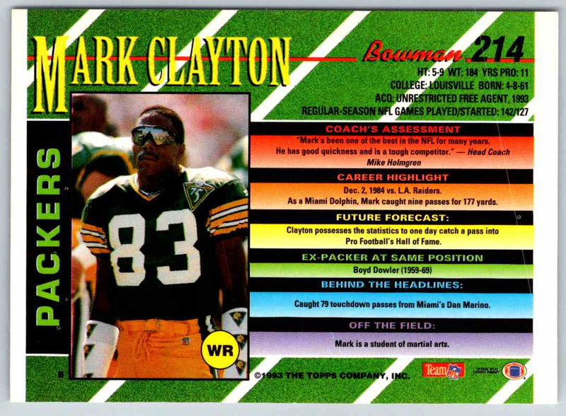 1993 Bowman Football Mark Clayton