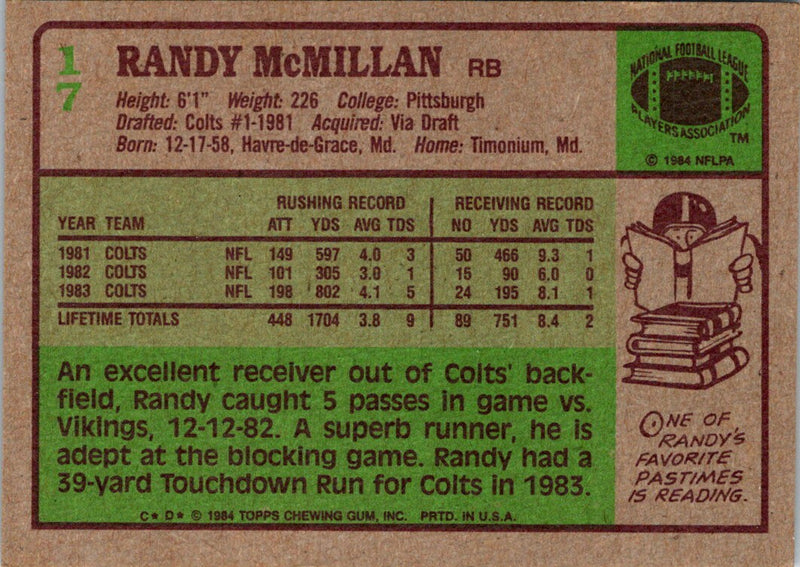 1984 Topps Randy McMillan