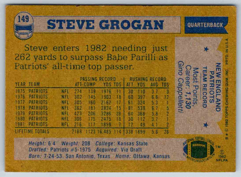 1982 Topps Steve Grogan