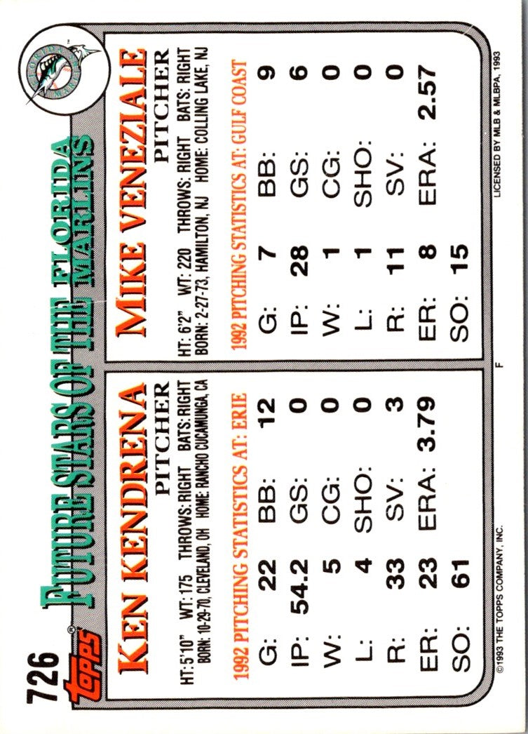 1979 Topps Mike Jorgensen