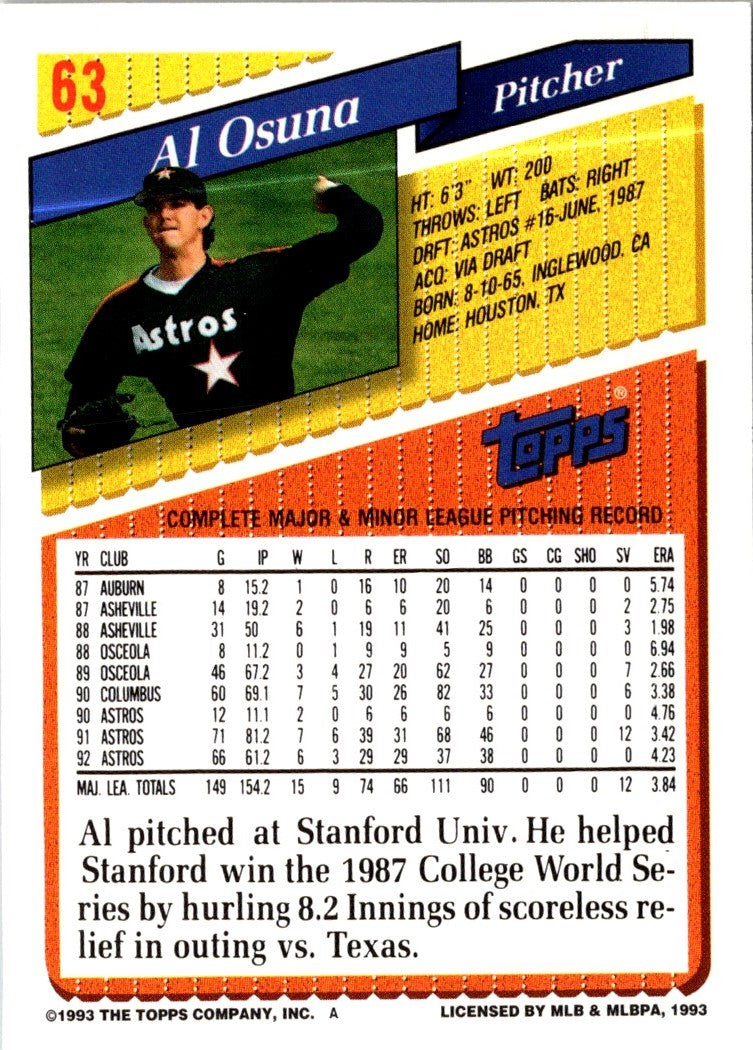 1993 Topps Gold Al Osuna