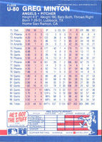 1987 Fleer Update Glossy Greg Minton #U-80