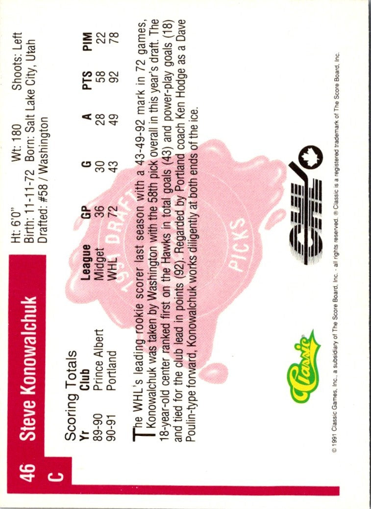 1991 Classic Draft Picks Steve Konowalchuk