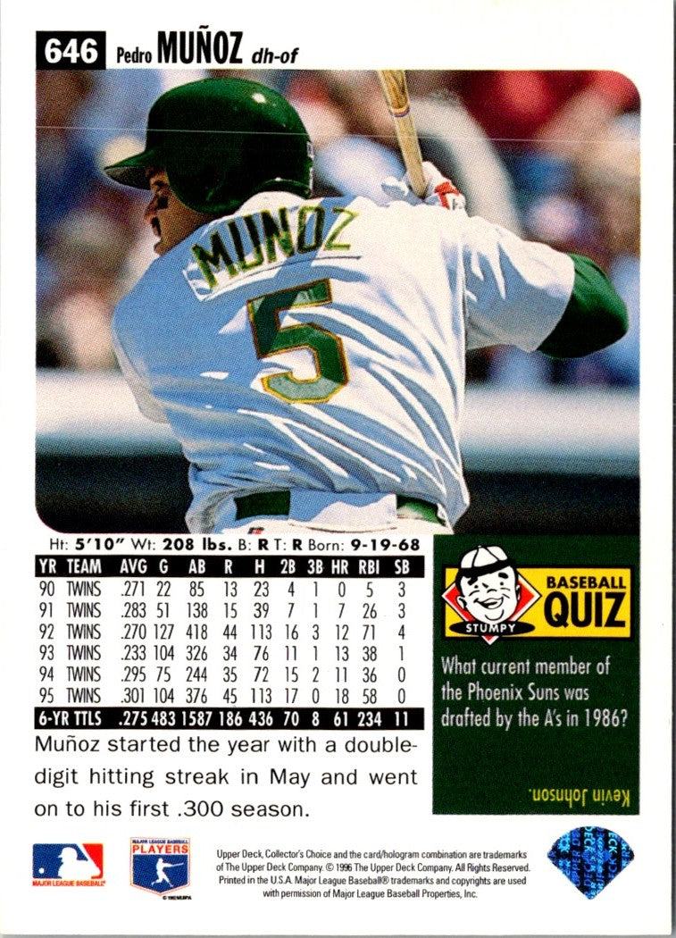 1996 Collector's Choice Silver Signature Pedro Munoz
