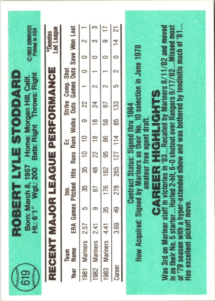 1984 Donruss Bob Stoddard