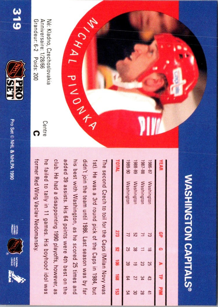 1990 Pro Set Michal Pivonka