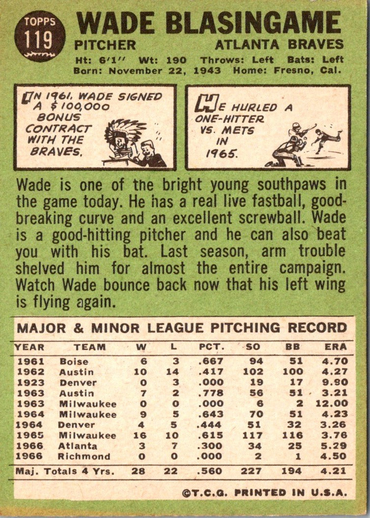 1967 Topps Wade Blasingame