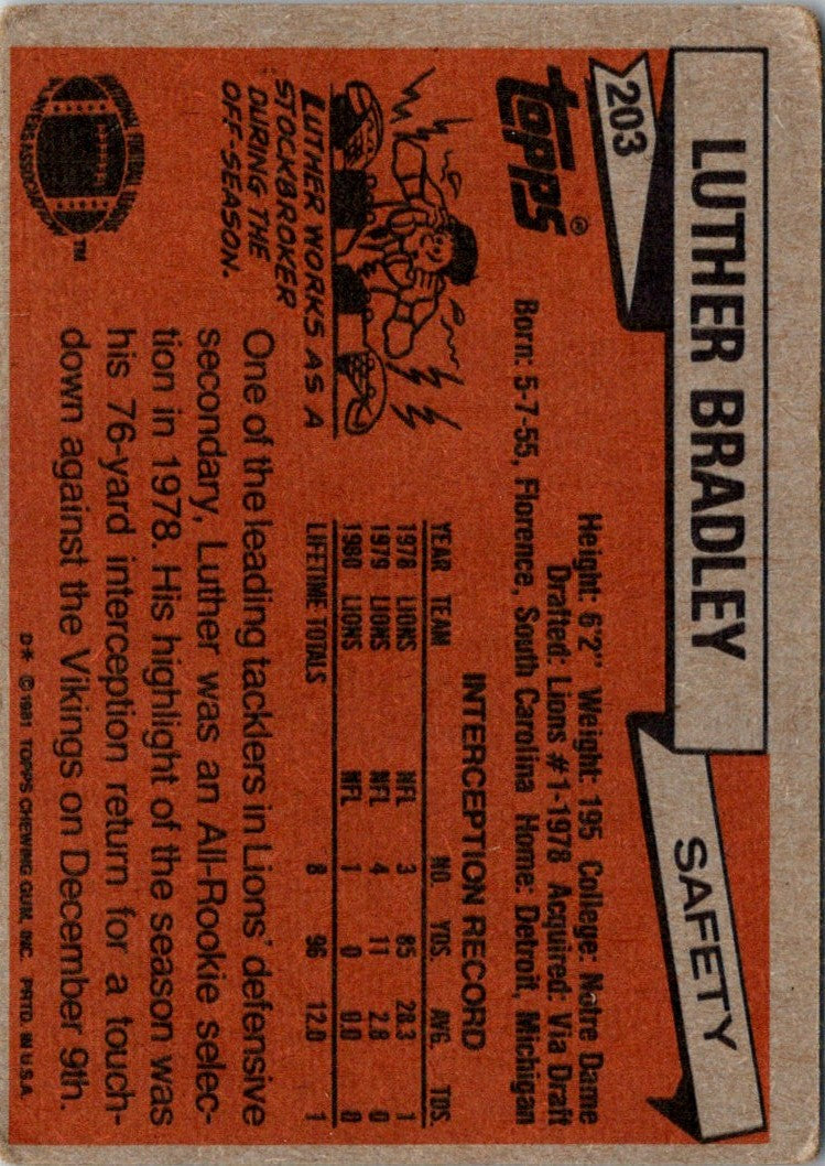 1981 Topps Luther Bradley