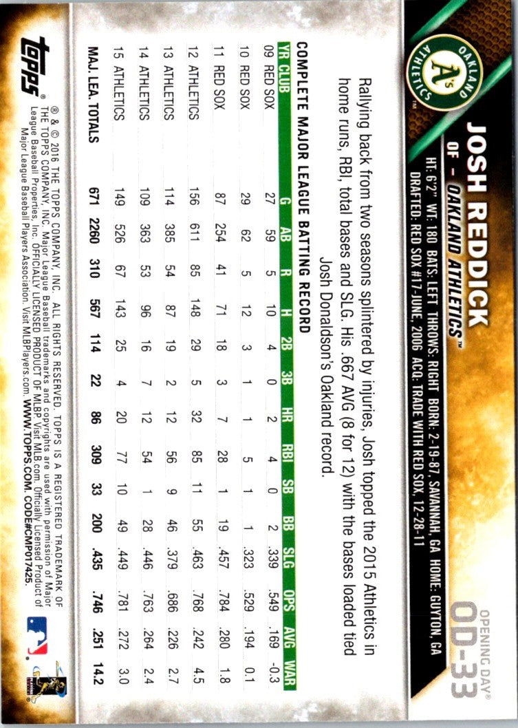 2016 Topps Opening Day Josh Reddick