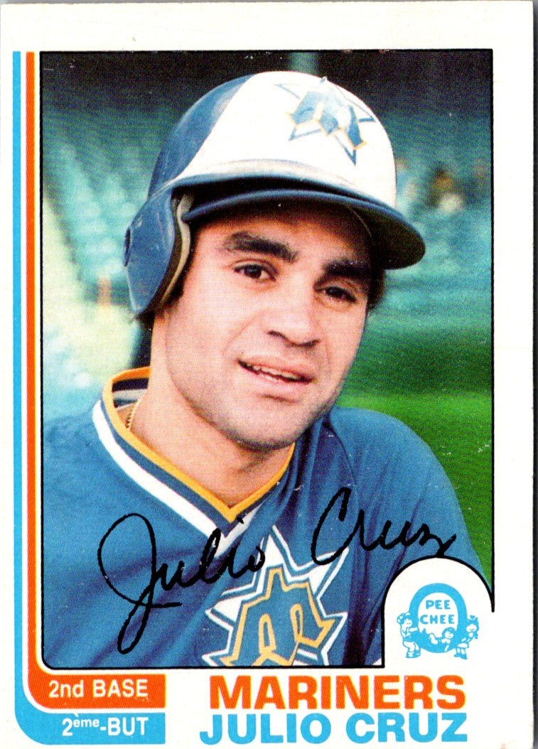 1982 O-Pee-Chee Julio Cruz