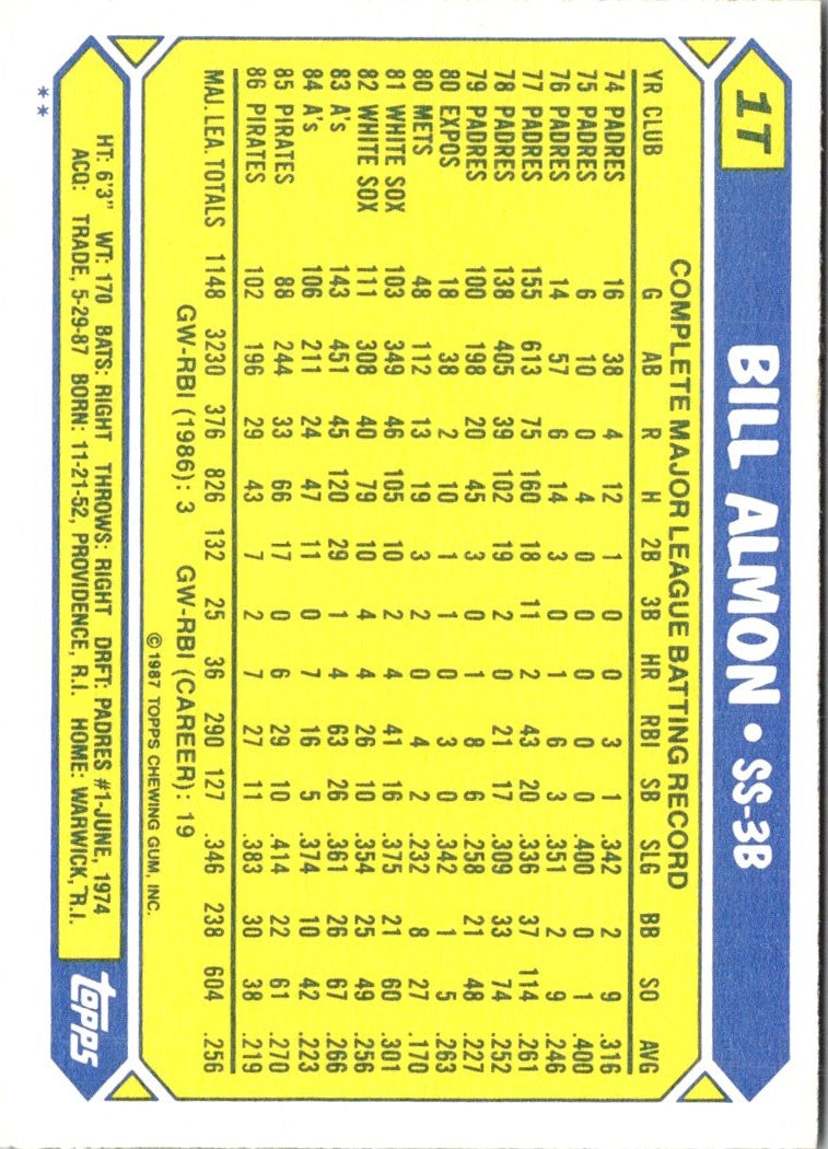 1987 Topps Traded Bill Almon