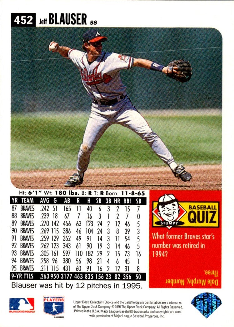 1996 Collector's Choice Silver Signature Jeff Blauser