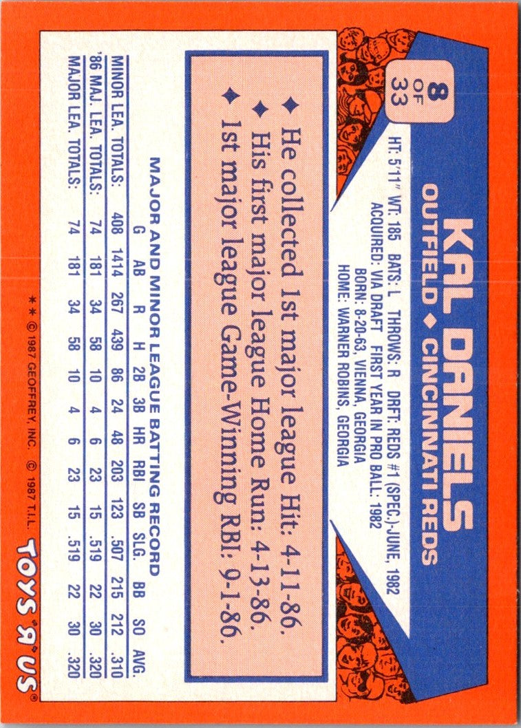 1987 Topps Toys'R'Us Rookies Kal Daniels