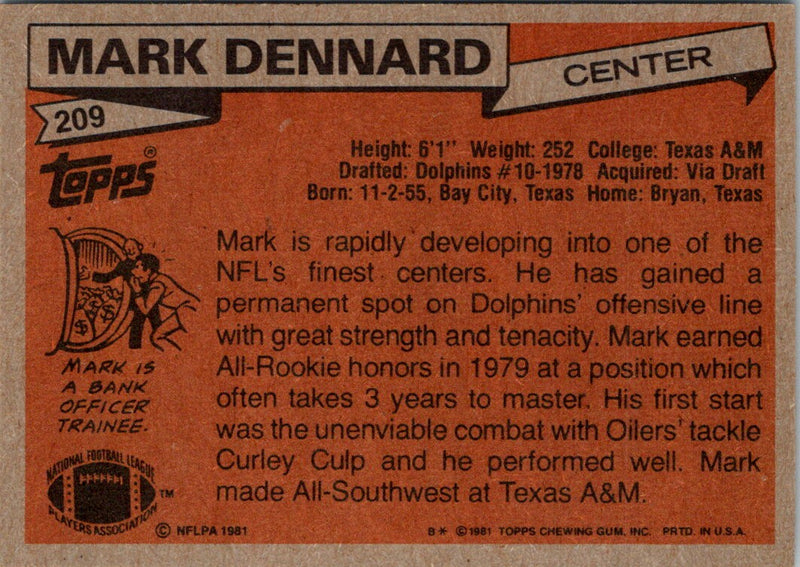1981 Topps Mark Dennard