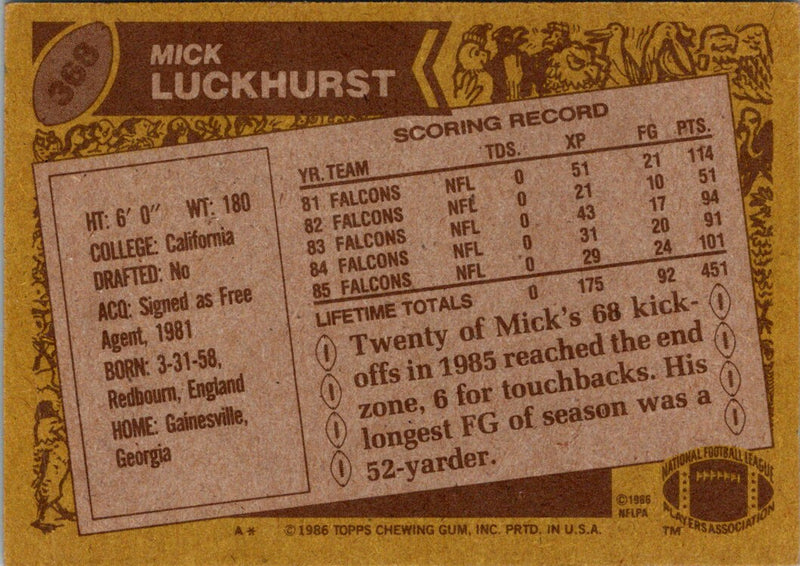 1986 Topps Mick Luckhurst