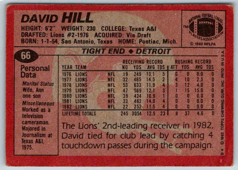 1983 Topps David Hill