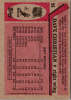 1987 O-Pee-Chee Dave Christian #88