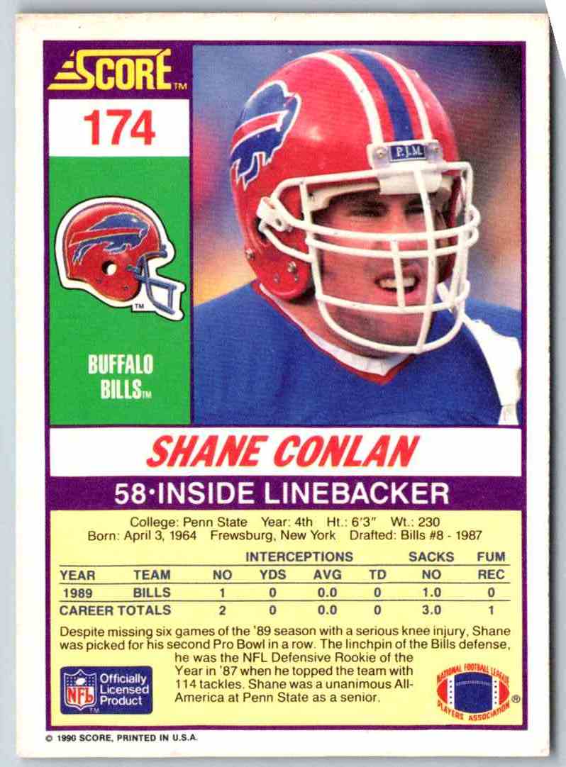 1990 Score Shane Conlan