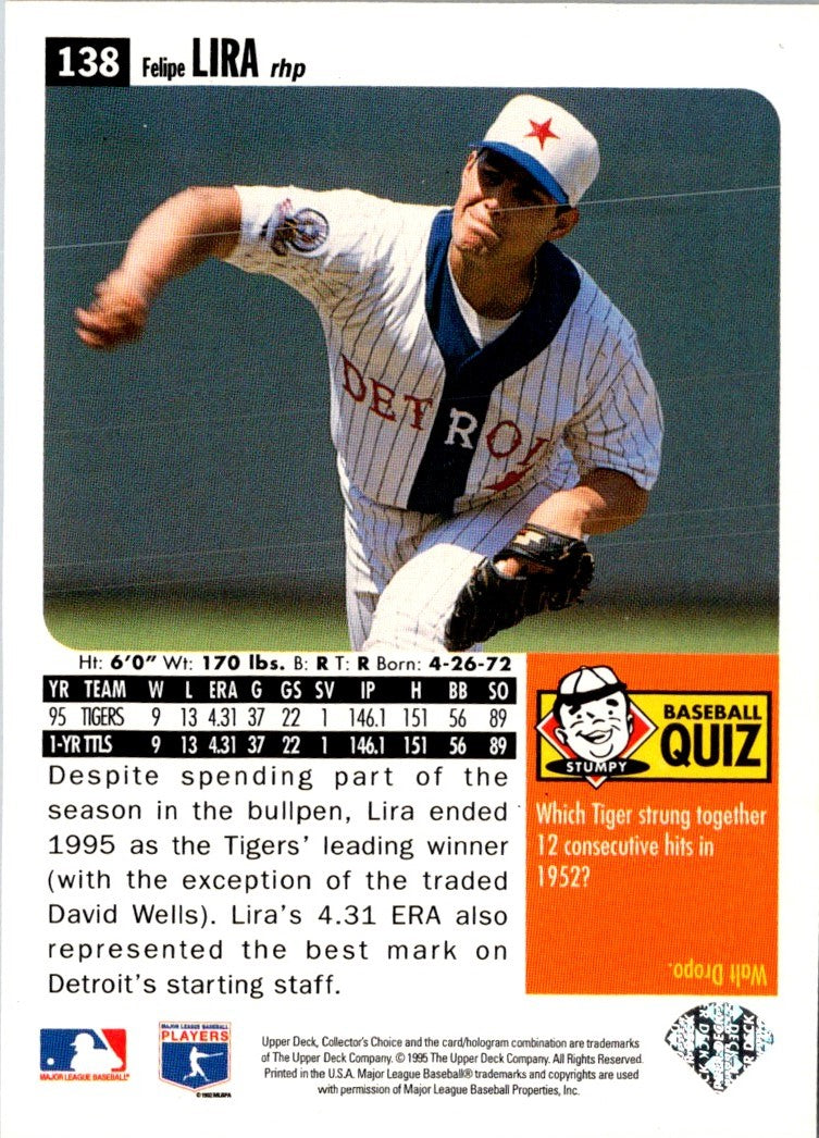 1996 Collector's Choice Silver Signature Felipe Lira