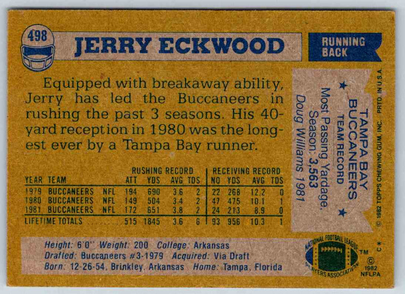 1982 Topps Jerry Eckwood