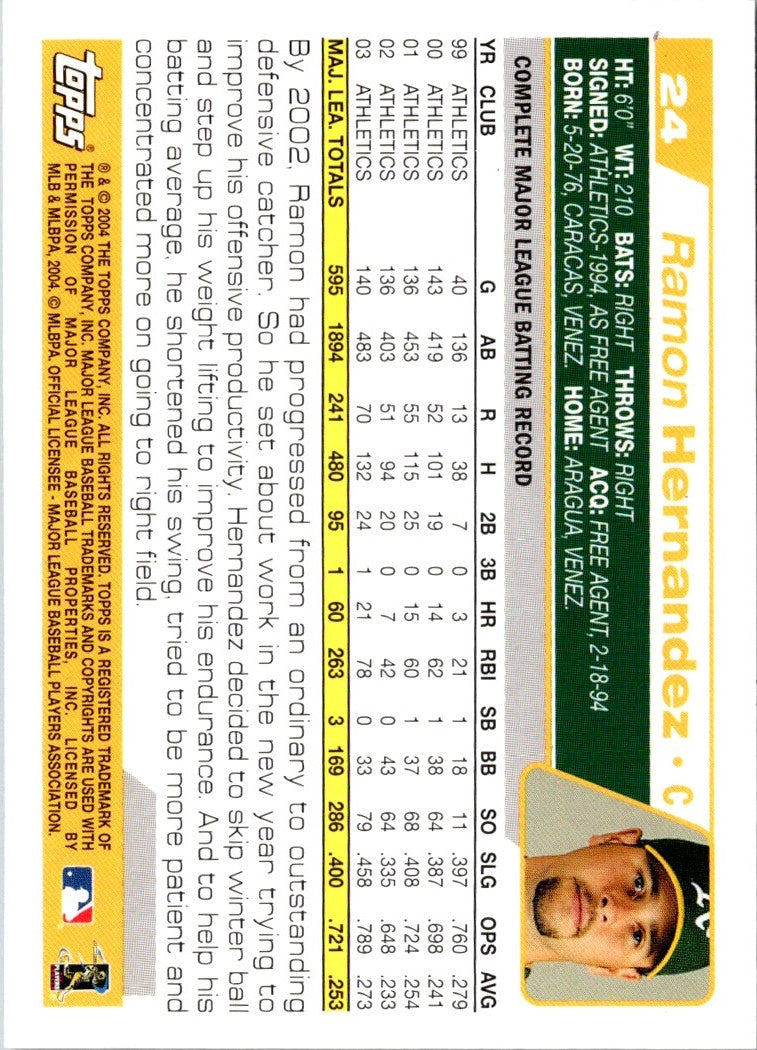 2004 Topps Opening Day Ramon Hernandez