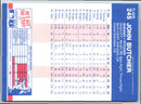 1987 Fleer John Butcher