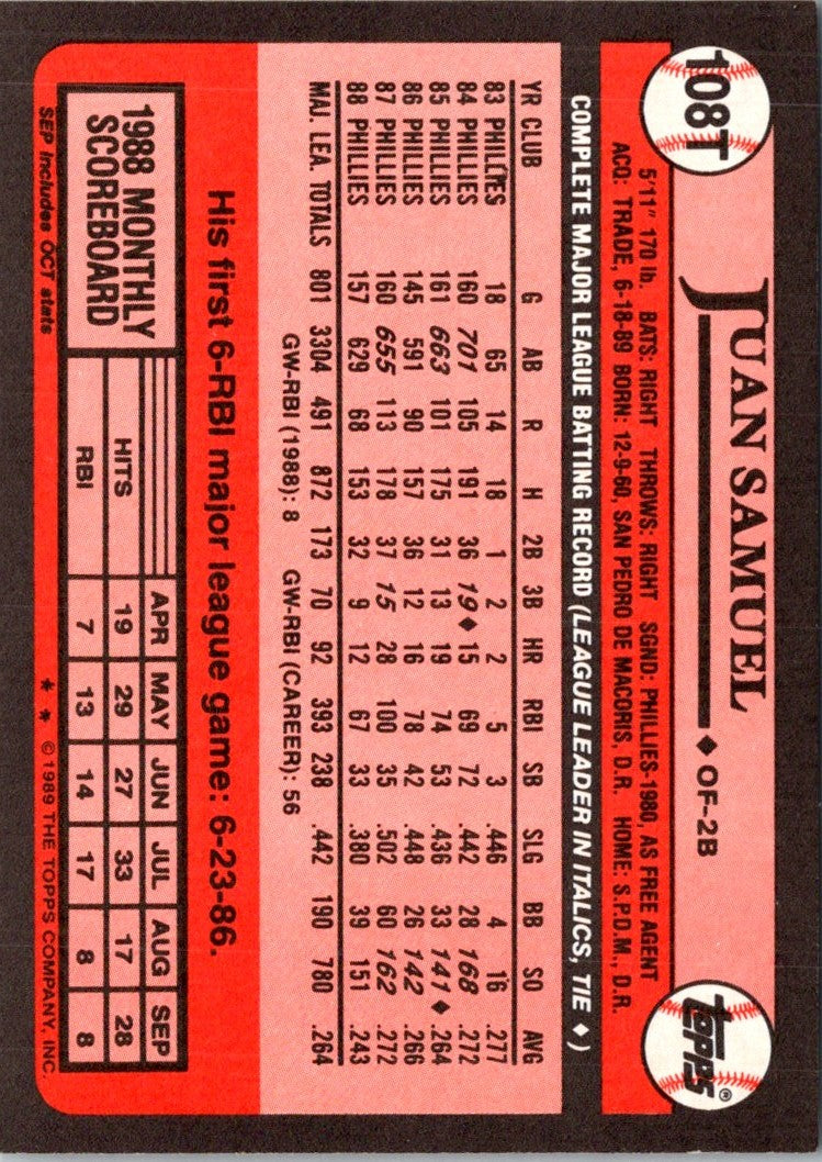 1989 Topps Juan Samuel