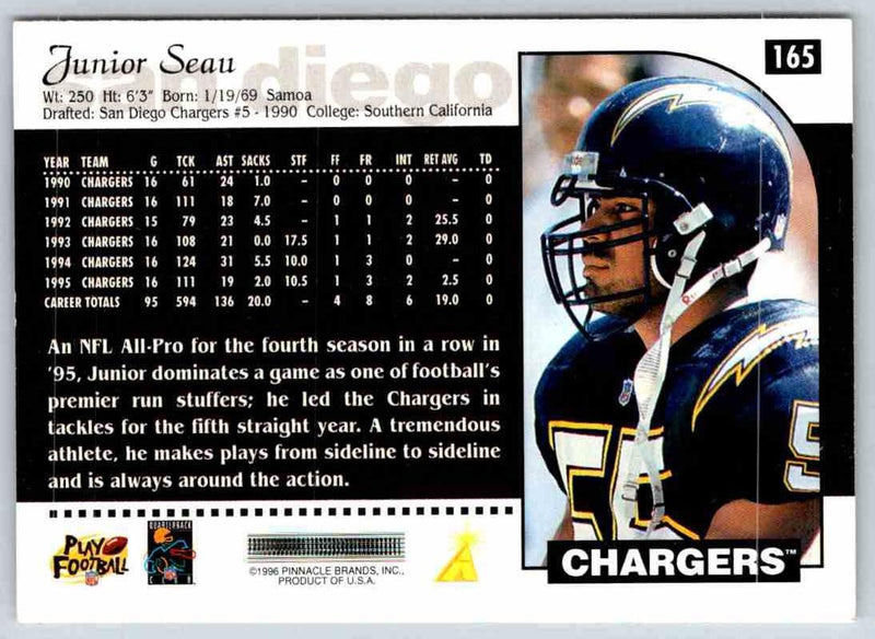 1995 Score Junior Seau