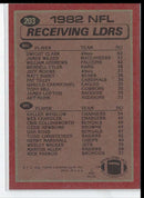 1983 Topps 1982 Receiving Leaders - Dwight Clark/Kellen Winslow