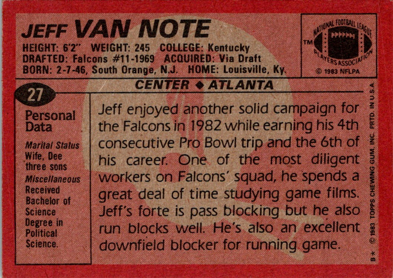 1983 Topps Pro Bowl Ballot