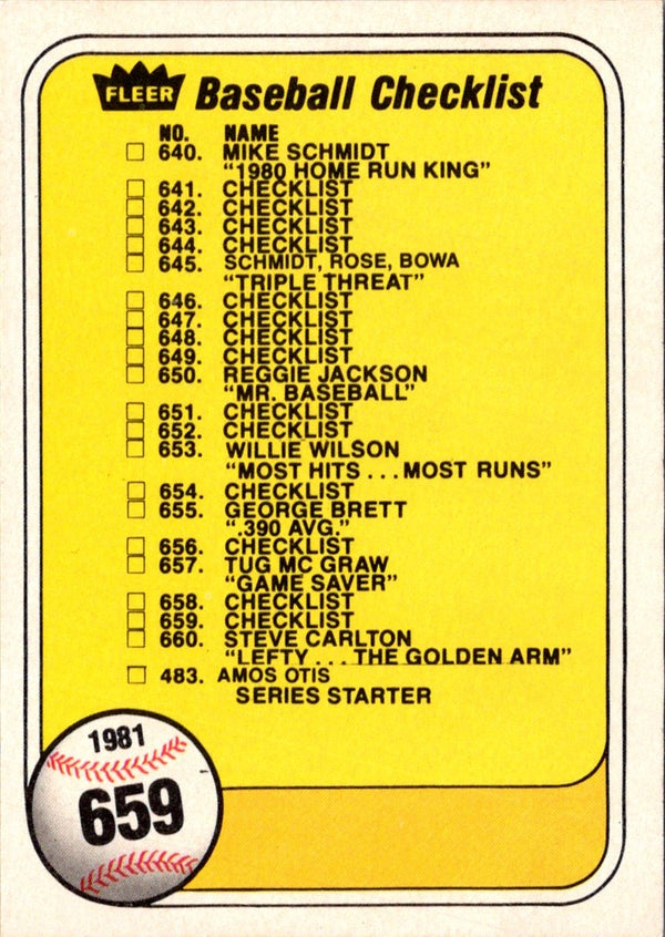 1981 Fleer Checklist: Special Cards/Teams #659B