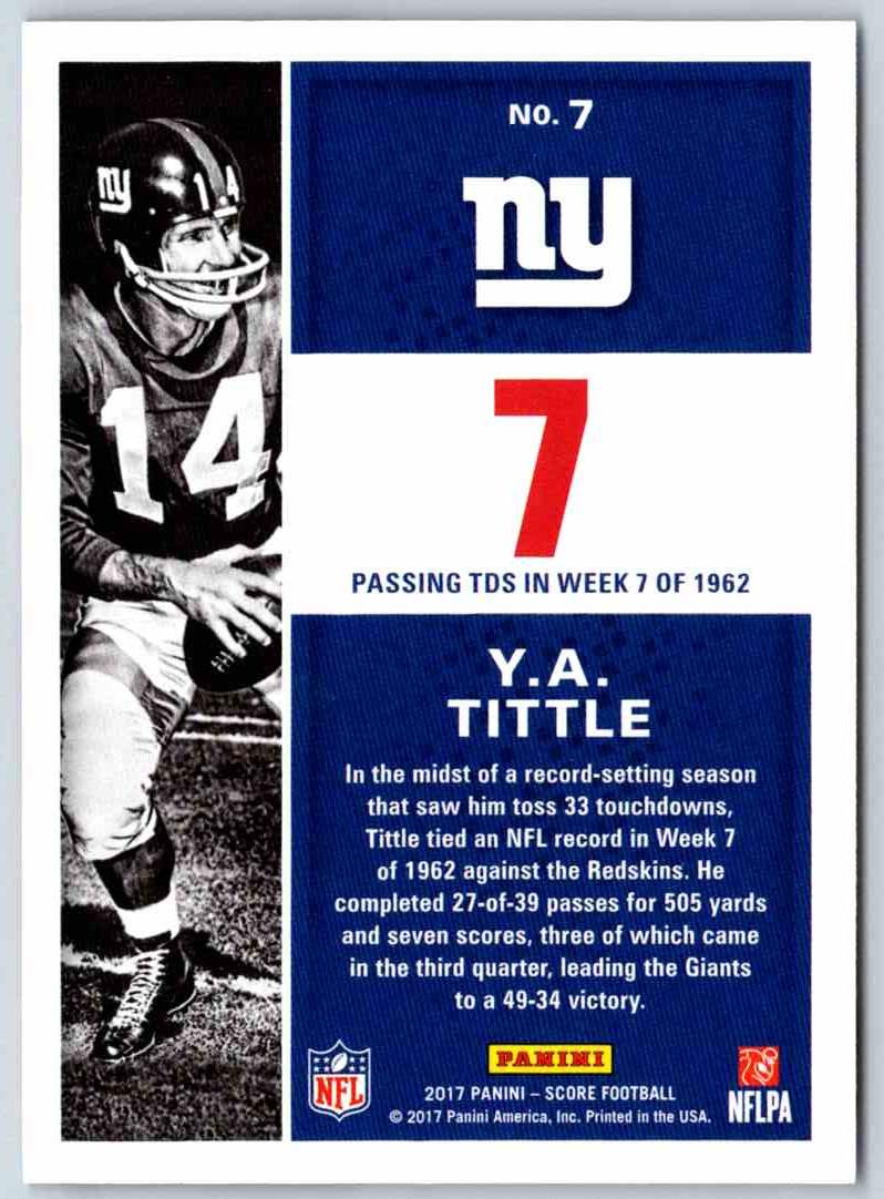 2016 Score Y.A. Tittle