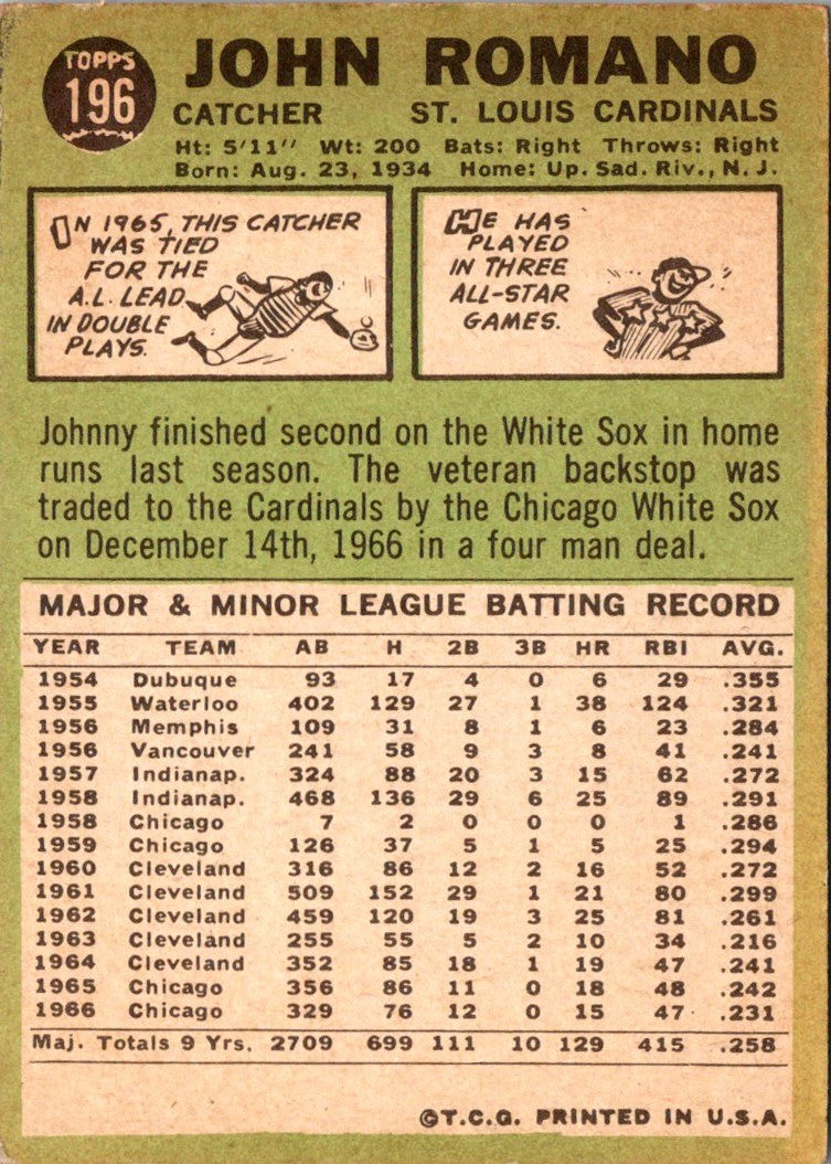 1967 Topps Johnny Romano