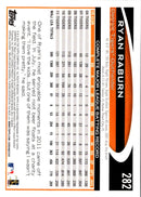 2012 Topps Ryan Raburn