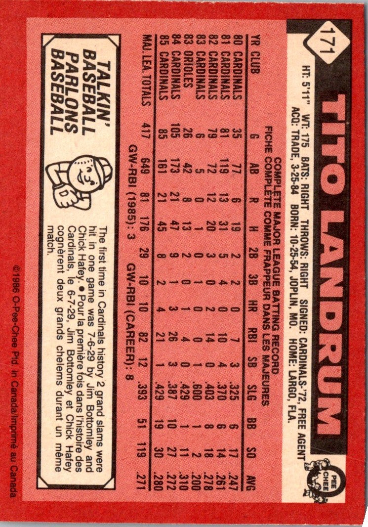 1986 O-Pee-Chee Tito Landrum