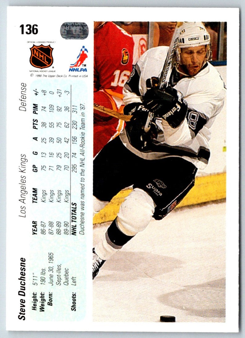 1990 Upper Deck Steve Duchesne