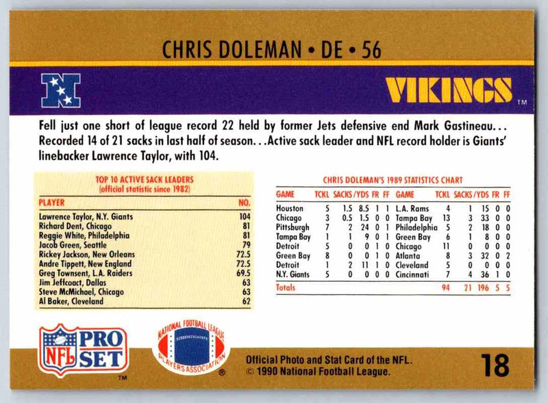 1990 Pro Set Chris Doleman