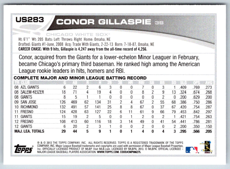 2013 Topps Update Conor Gillaspie