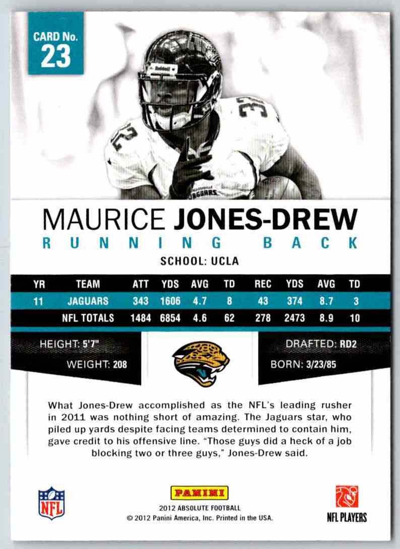 2012 Absolute Maurice Jones-Drew