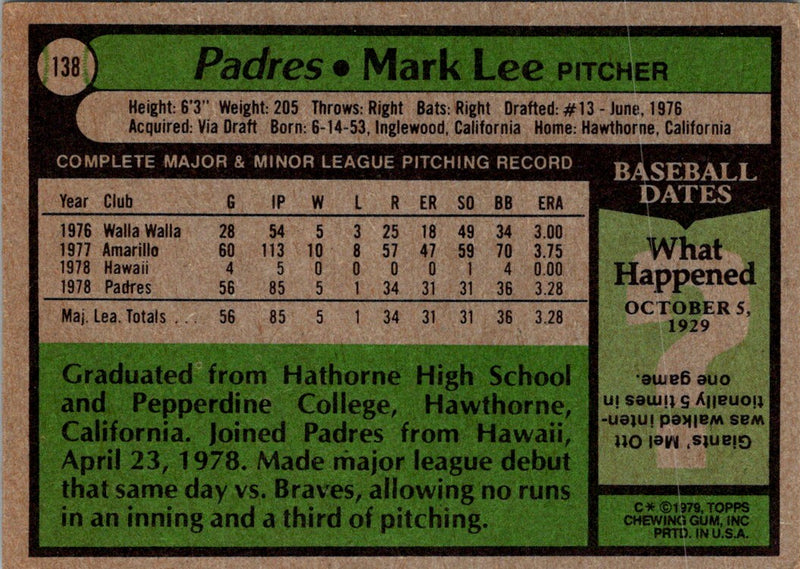 1979 Topps Mark Lee