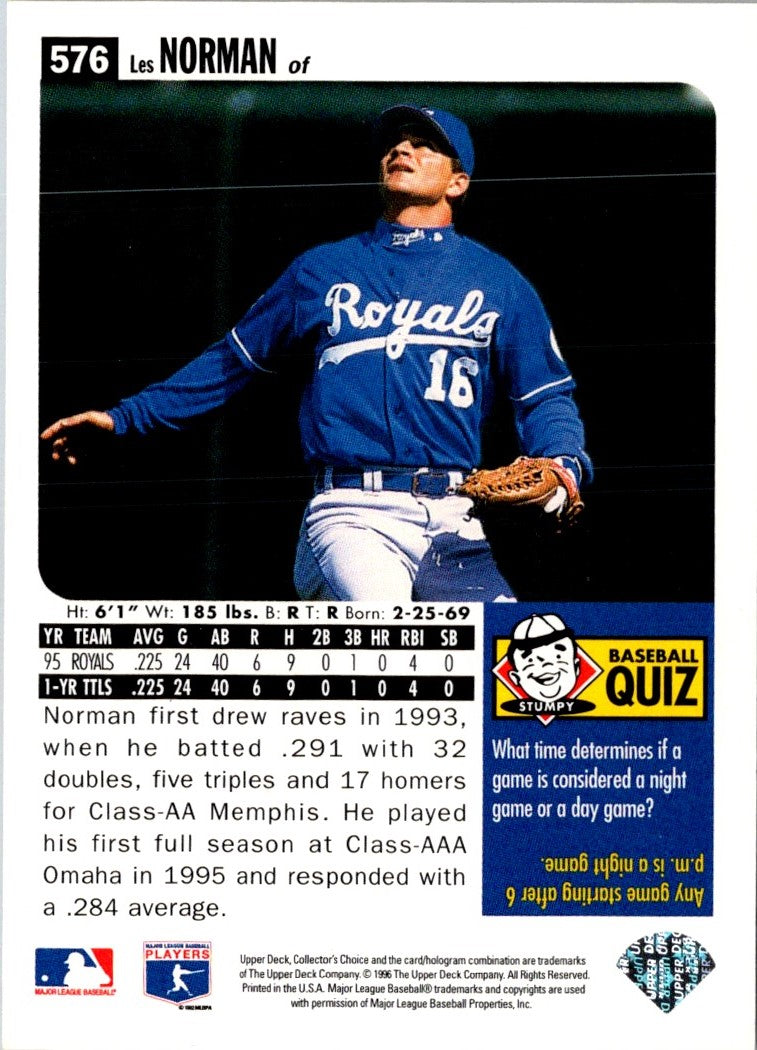 1996 Collector's Choice Silver Signature Les Norman