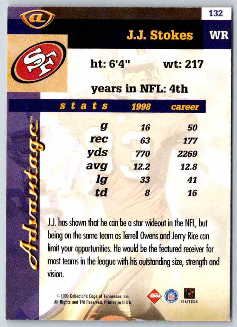 1998 Edge J.J. Stokes
